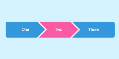 常見的面包屑導航類型包括哪些