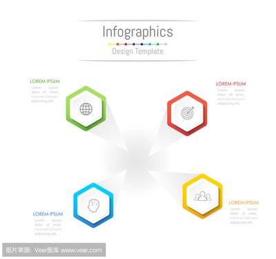 企業網站建設,網站設計完善的具體步驟